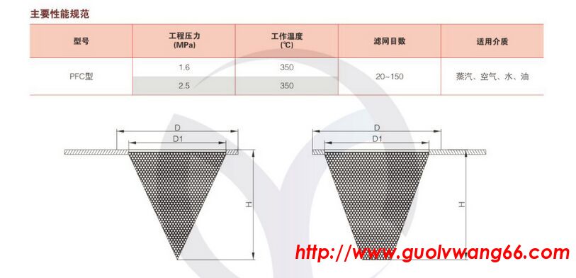 锥形过滤筒